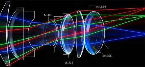 Manufacturable Optical Design