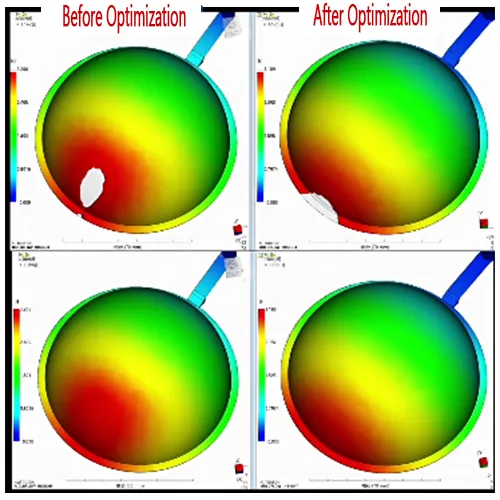 A Moldflow simulation comparison for an optical lens, divided into "Before Optimization" and "After Optimization" phases. The top-left contour plot shows a grey unfilled area indicating a short shot or air trap defect, while the top-right plot shows a fully packed and complete filling after optimization. The bottom plots illustrate more balanced pressure or volumetric shrinkage distribution across the curved lens surface.