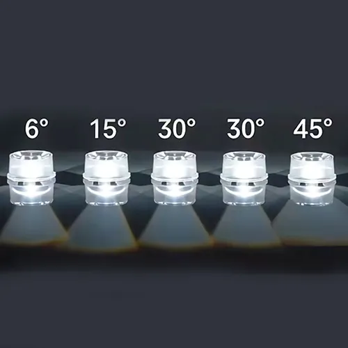 Comparison of precision optical lenses with different beam angles (6°, 15°, 30°, 45°), demonstrating light distribution and focusing performance. Suitable for LED lighting optics, beam shaping lenses, and industrial illumination systems requiring controlled optical output and high-efficiency light uniformity.